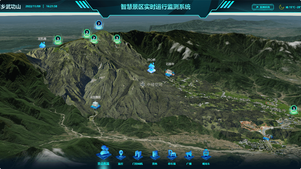 沙市倾斜摄影技术在旅游规划中的应用？